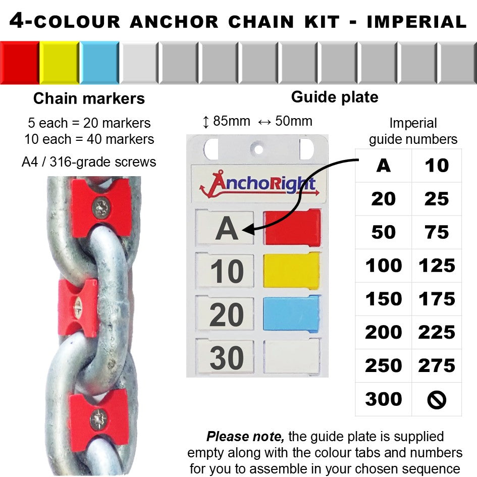 4-colour anchor chain marking kit with chain markers and guide plate showing imperial measurements