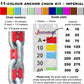 11-colour anchor chain marking kit with chain markers and guide plate showing imperial measurements
