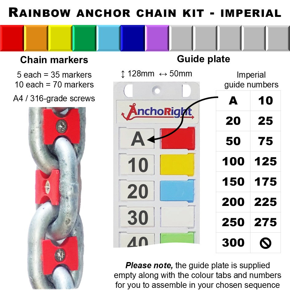 Rainbow-colour anchor chain marking kit with chain markers and guide plate showing imperial measurements