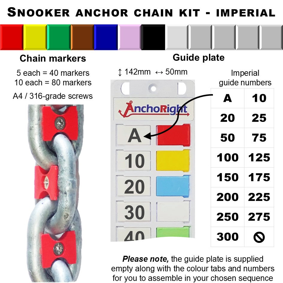 snooker-colour anchor chain marking kit with chain markers and guide plate showing imperial measurements