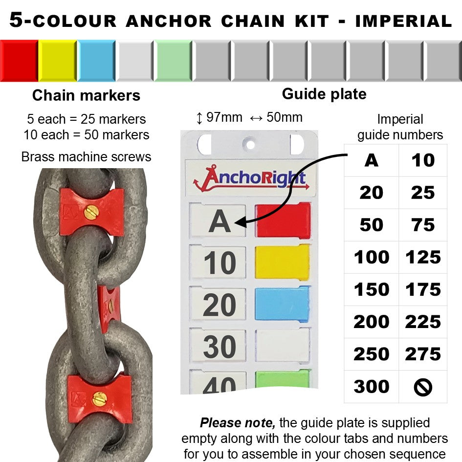 5-colour anchor chain marking kit with chain markers and guide plate showing imperial measurements