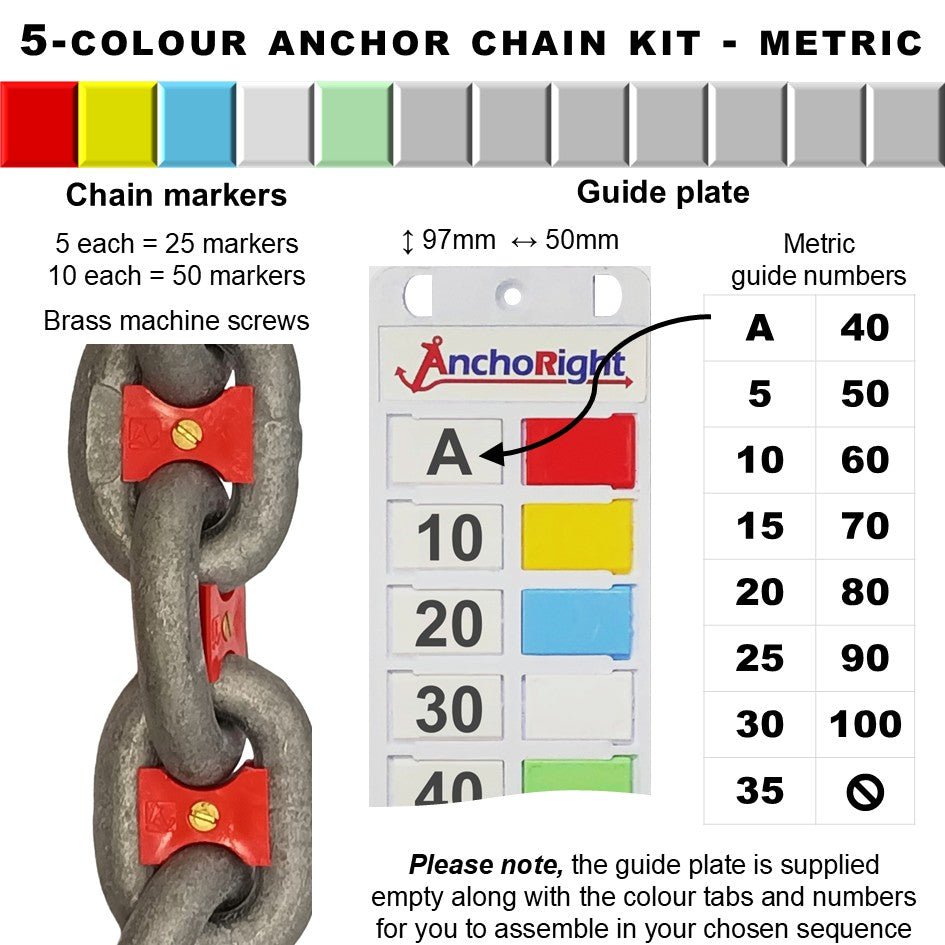 5-colour anchor chain marking kit with chain markers and guide plate showing metric measurements