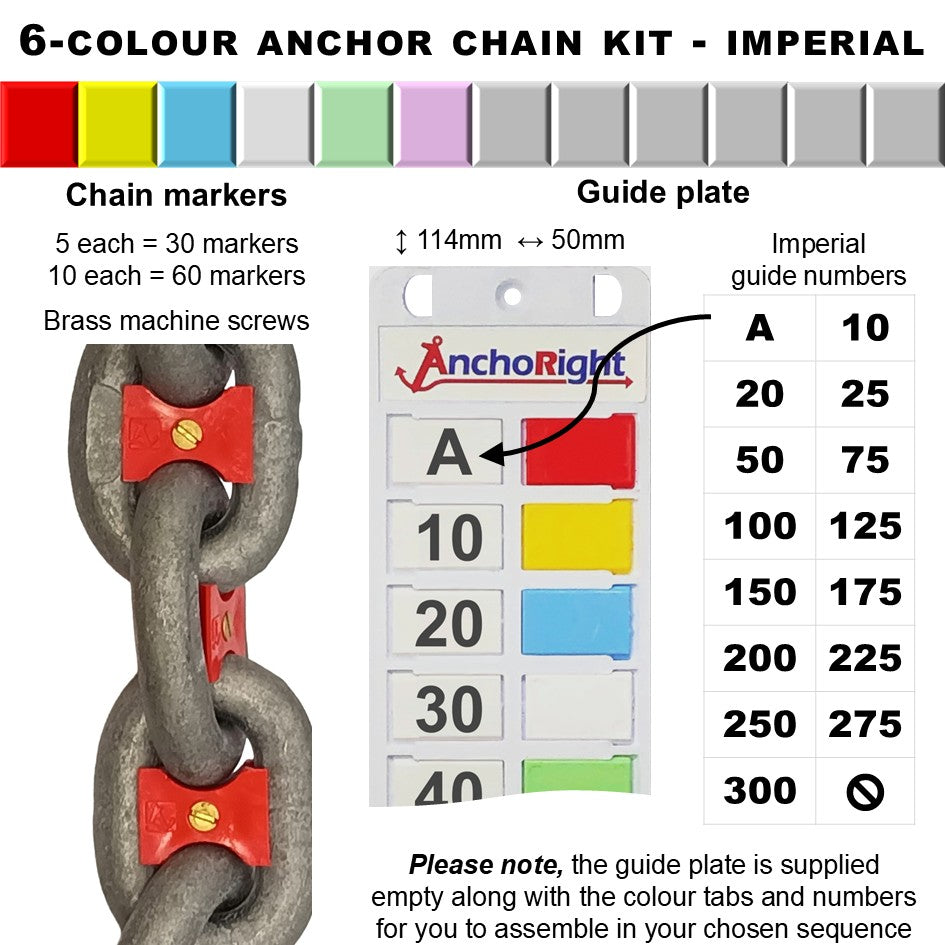 6-colour anchor chain marking kit with chain markers and guide plate showing imperial measurements