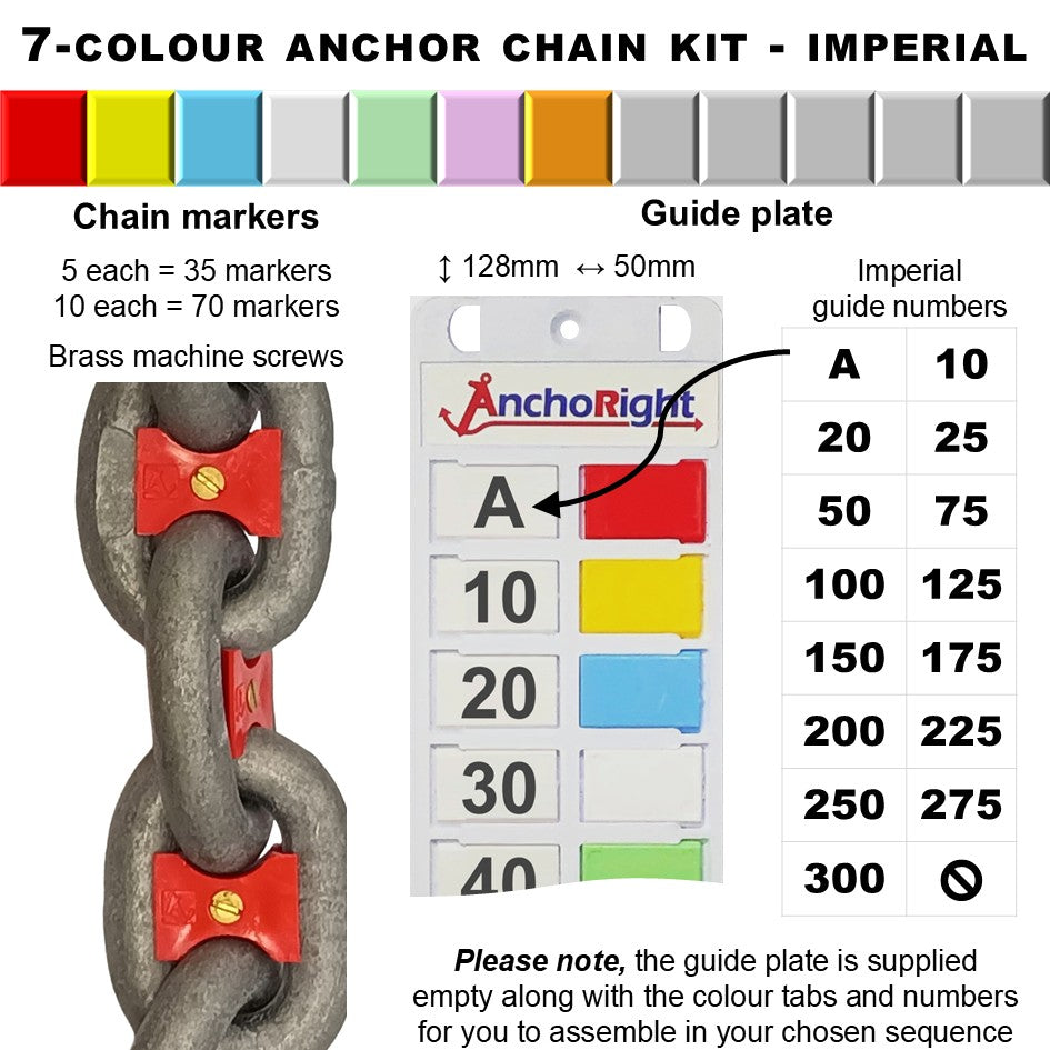 7-colour anchor chain marking kit with chain markers and guide plate showing imperial measurements