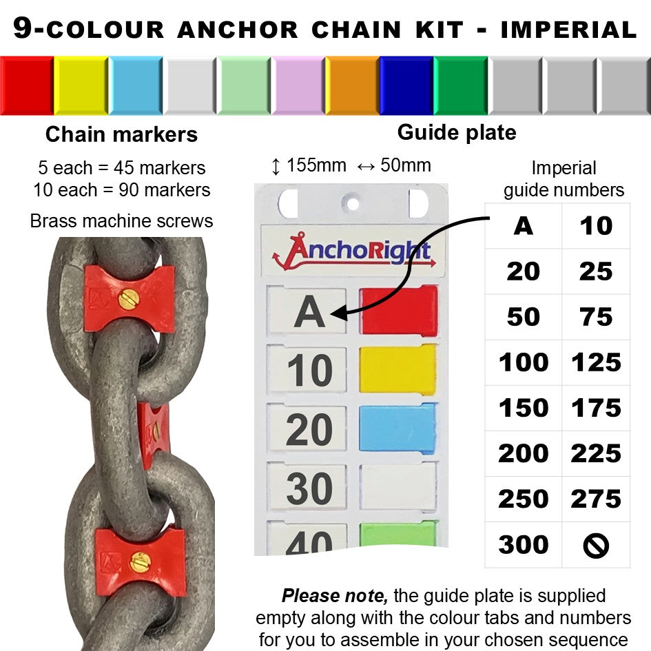 9-colour anchor chain marking kit with chain markers and guide plate showing imperial measurements