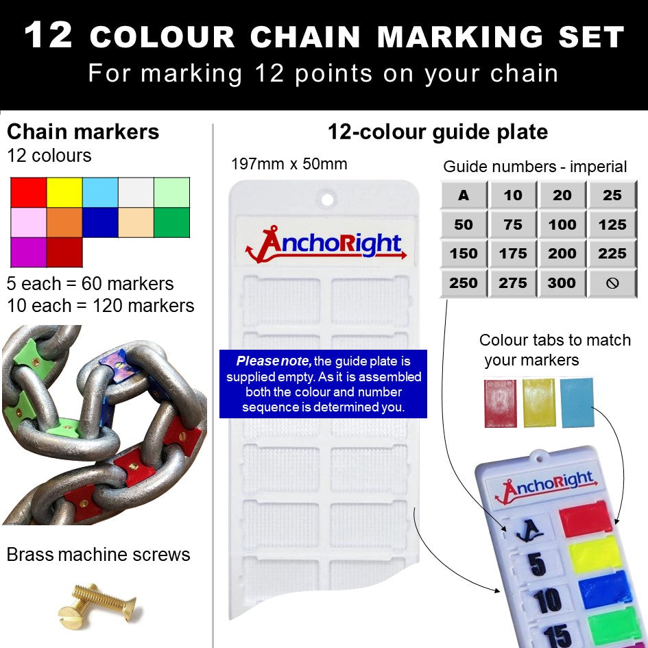 Jeu de marquage de chaîne 14 mm 