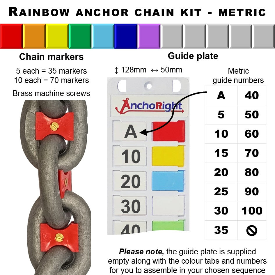 Rainbow-colour anchor chain marking kit with chain markers and guide plate showing metric measurements