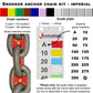 snooker-colour anchor chain marking kit with chain markers and guide plate showing imperial measurements