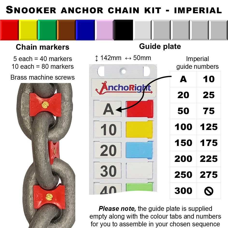 snooker-colour anchor chain marking kit with chain markers and guide plate showing imperial measurements