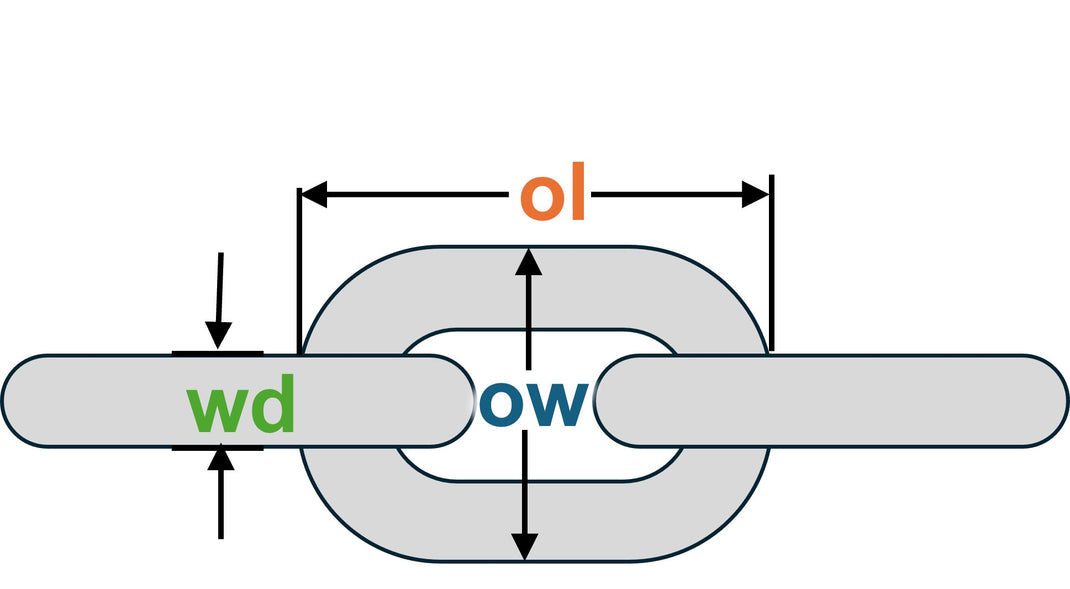 Chain dimensions form Anchoright Ltd